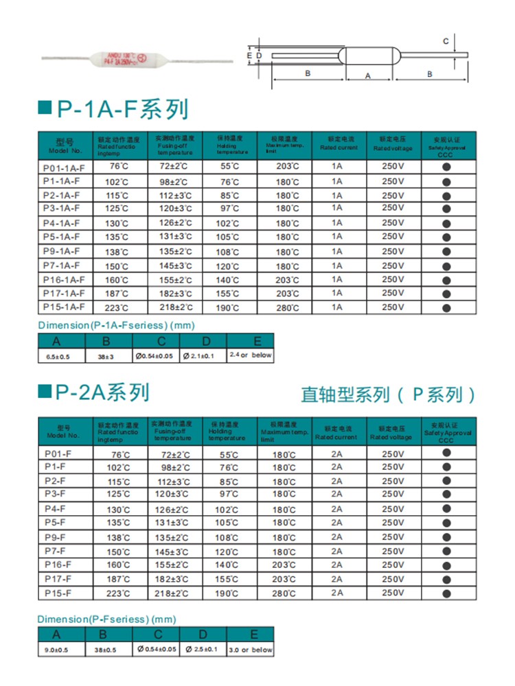caec6e409c82a90237e728dcb838f94.jpg